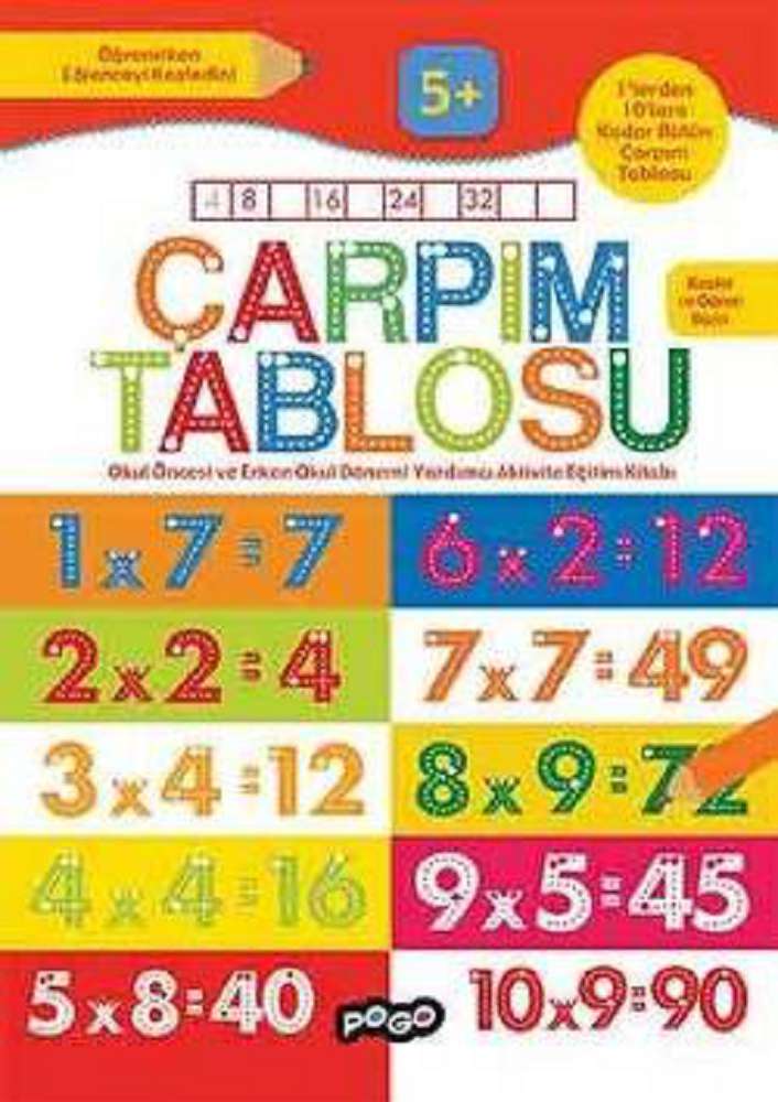 Ürün Resmi