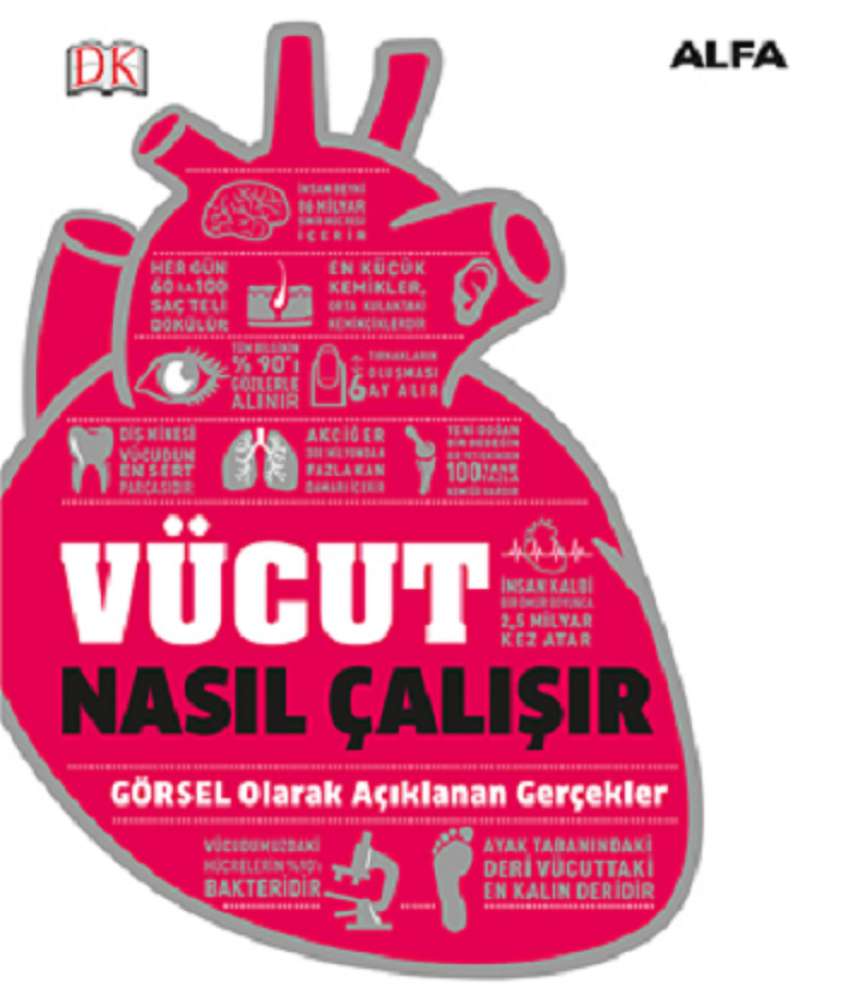 Ürün Resmi